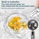 thumbnail image 5 of Cabezal de ducha de mano presurizado, boquilla de pulverización de baño de ducha de alta presión, cabezal de ducha de baño, rociador de agua Suministros de limpieza para el hogar Algodón PP plateado Injueey HA007567-11, 5 of 6