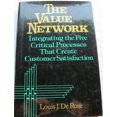 thumbnail image 2 of Pre-Owned The Value Network 9780814451090 Used, 2 of 2