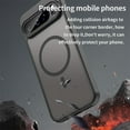 thumbnail image 5 of for Google Pixel 10 Pro XL Case, Military Grade Drop Protection Slim Translucent Matte Shockproof Anti-Fingerprint Phone Case for Pixel 10 Pro XL, 5 of 8