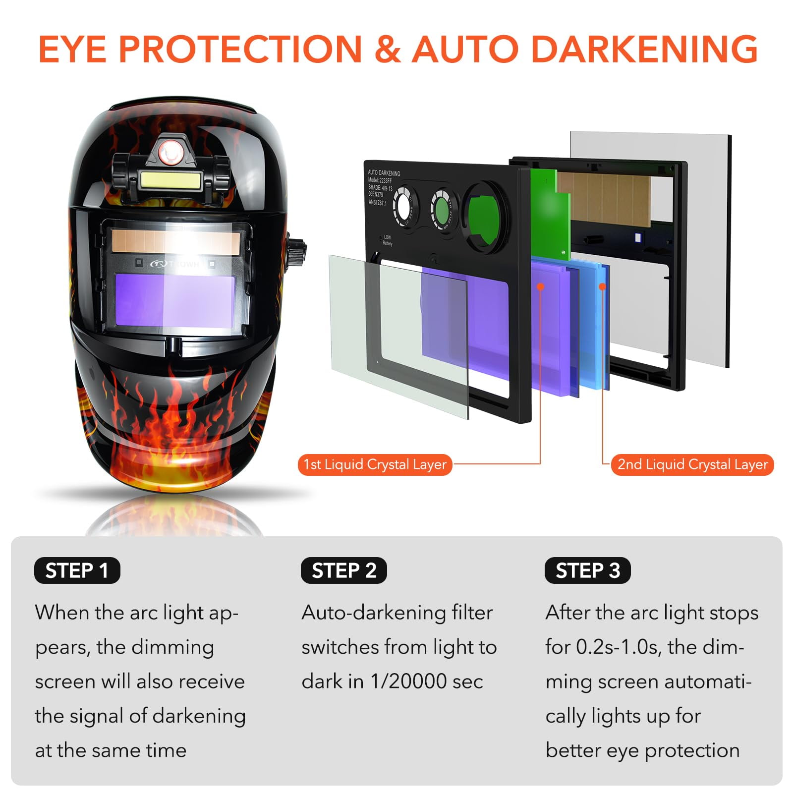 Welding Helmet with Light True Color Auto Darkening Welding Helmets for Men Solar Powered Welding Hood with 2 Arc Sensor Wide Shade 4/9-13 for TIG MIG ARC Cool Welder Mask Careta Para Soldar
