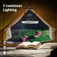 thumbnail image 4 of Ventilador de camping con linterna LED Morecore de 8 pulgadas y 10000 mAh, 4 of 7