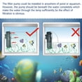 thumbnail image 3 of Filtro UV Sun JUP-01 Dozont para tanque de acuario agua verde interna, 3 of 7