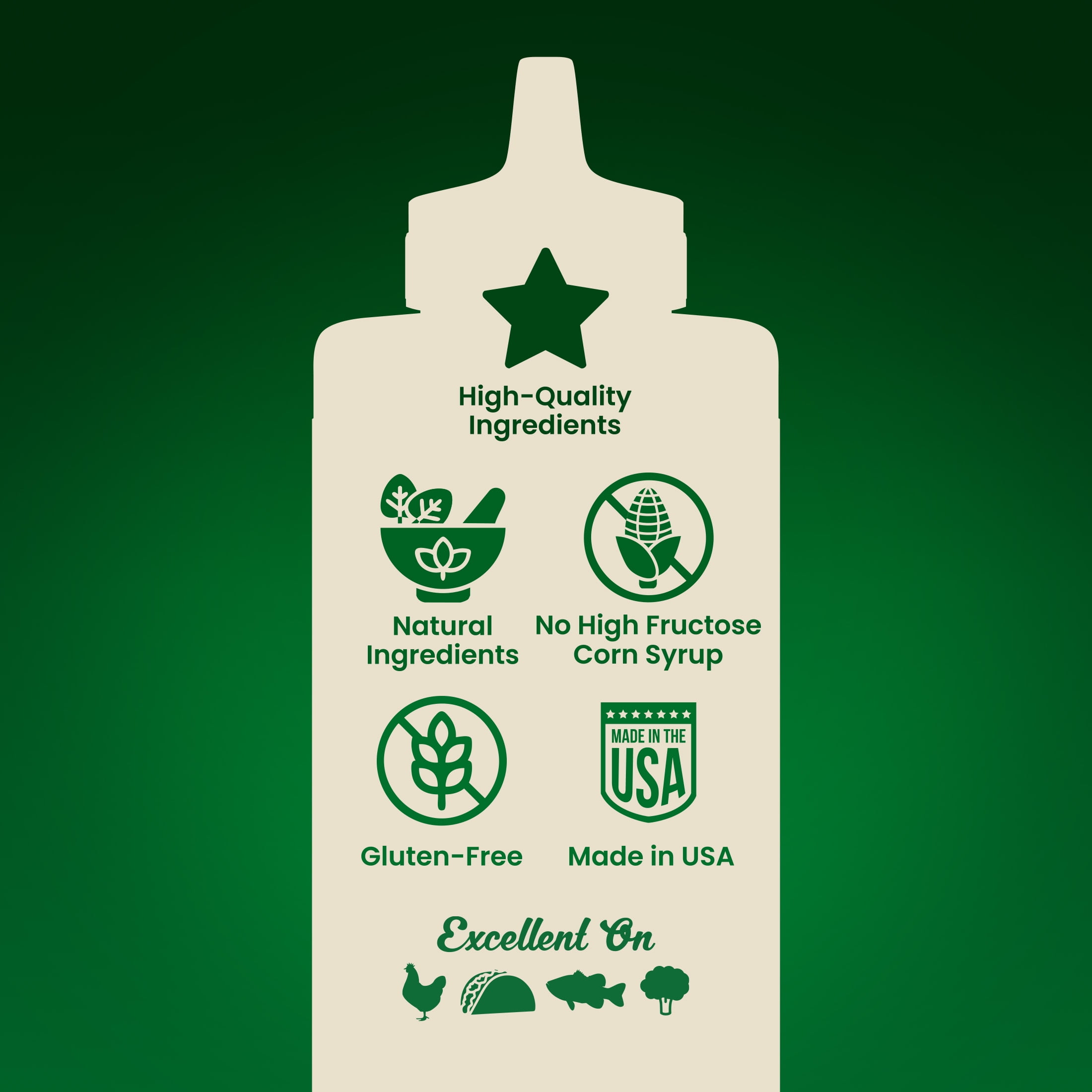 (6 pack) Blues Hog Jalapeño Lime Ranch Sauce for Grilling, Tacos, Salads & Dipping, All-Natural, Gluten-Free, 12 oz