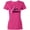 Cyber Pink, variant on Inktastic Breast Cancer Awareness I Support My Grandma Pink Ribbon Women's T-Shirt