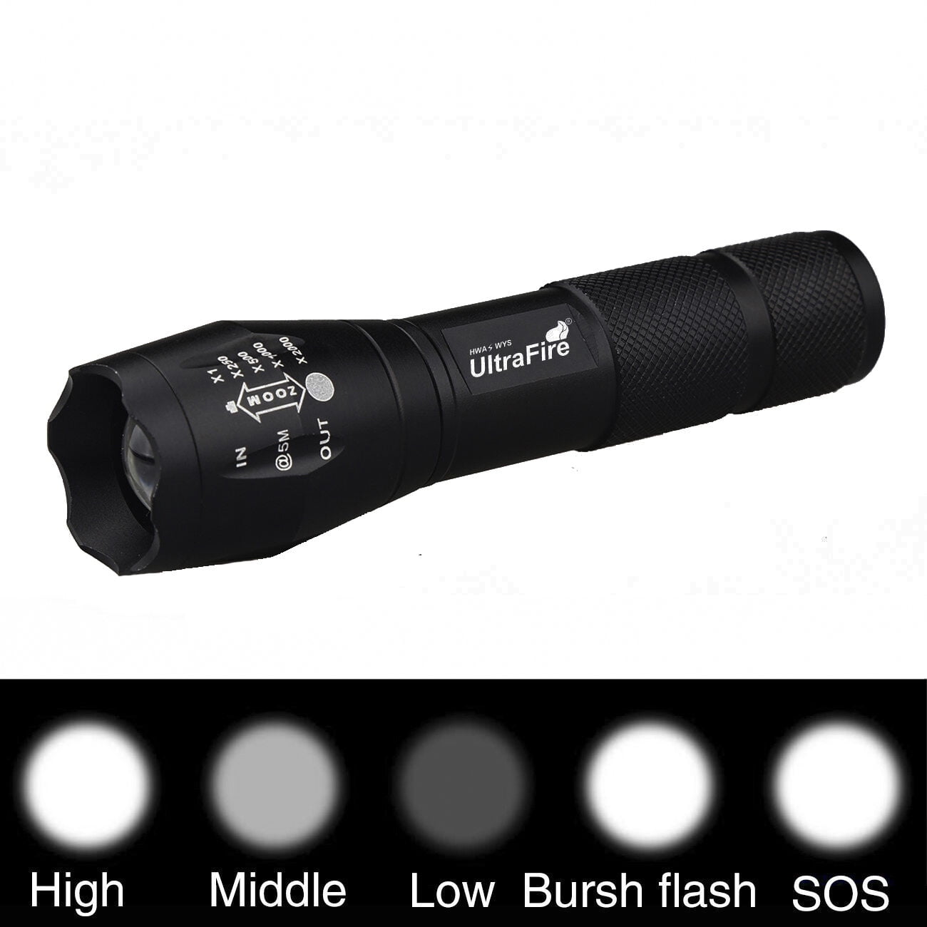 Tactical 18650 Flashlight  LED High Powered 5Modes Zoomable Aluminum Mini Lamps 