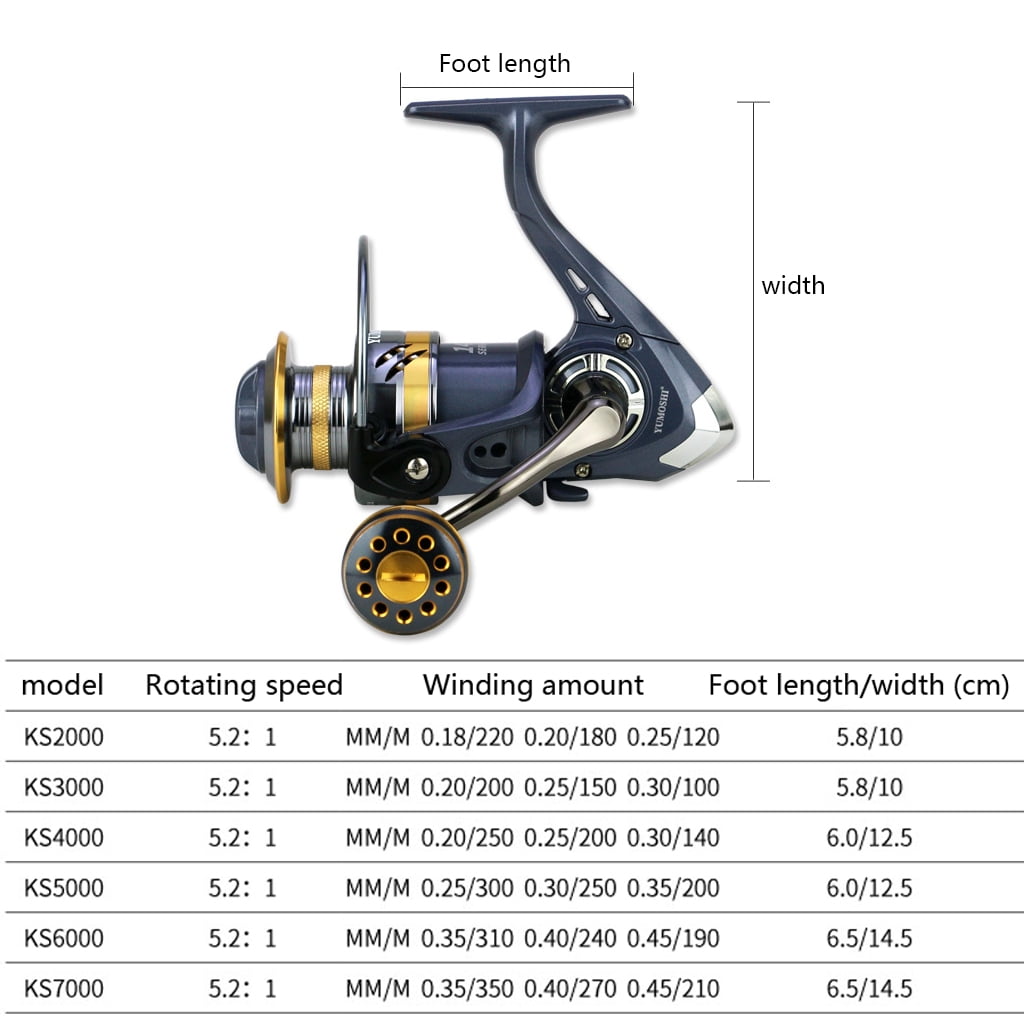 ZPAQI Lightweight All‑metal Rocker Arm Sea Rod Spinning Line Fishing Reel KS2000-7000