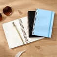 thumbnail image 5 of Meiiso Spiral Notebook with Elastic Band, 7" x 4.96" Wide Ruled Loose-Leaf, 30 Pages 60 Sides, (Style_A), 5 of 9