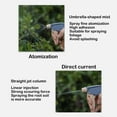thumbnail image 4 of Plastic Fine Mist Spray Bottle, Multipurpose Dispenser, Ergonomic Cleaning Sprinkler for Home Use, 4 of 5