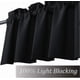 thumbnail image 3 of Blackout Valance Curtains Waterproof Soft Rod Pocket Valance For Kitchen And Bathroom, 3 of 5
