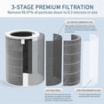 thumbnail image 2 of Air Purifier Filter for Xiaomi Mi Models 1,2,2S,2C,2H,3,3C,3H & Pro, 2 of 5
