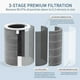 thumbnail image 2 of Air Purifier Filter for Xiaomi Mi Models 1, 2, 2S, 2C, 2H, 3, 3C, 3H & Pro - H13 True HEPA & Activat, 2 of 5