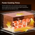 thumbnail image 5 of Nuwave Pro Toaster Oven & Air Fryer, 1800W Oven & Air Fryer Combo, Convection Toaster Oven, 5 of 11