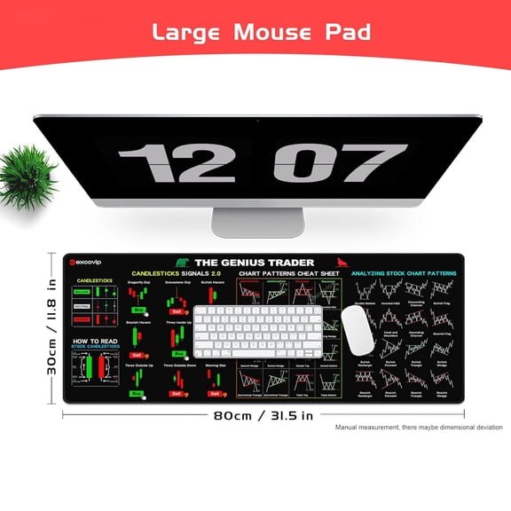 The Genius Trader Extra Large Mouse Pad, 11.8x31.5in Stock Trade Chart Quick Reference Desktop Pad, Home Office Room Decoration Mouse Pad