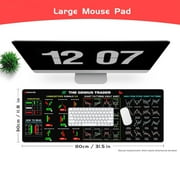 Stock Market Invest Day Trader Trading Mouse Pad, Large Desk Mat with Chart Patterns, Cheat Sheet, Stitched Edges for Traders and Investors