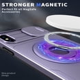 thumbnail image 4 of AUshell for iPhone Xs Max Case, Slide Camera Window Compatible wth MagSafe Rotating Kickstand Ring Silicone Military-grade Drop Resistant for iPhone Xs Max Magnetic Shockproof Shell, Purple, 4 of 6