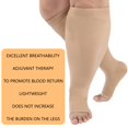 thumbnail image 3 of Calcetines de compresión para hombres y mujeres, calcetines de compresión de talla grande pantorrilla ancha, calcetines de vuelo hasta la rodilla compresión médica Sincero  Hogar, 3 of 5