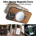 thumbnail image 2 of Designed for  14 Pro Max Leather Case [Compatible with Mag-Safe] with Stand  Shockproof Back Slim Protective Phone Case for Men Women  6.7”, 2 of 6