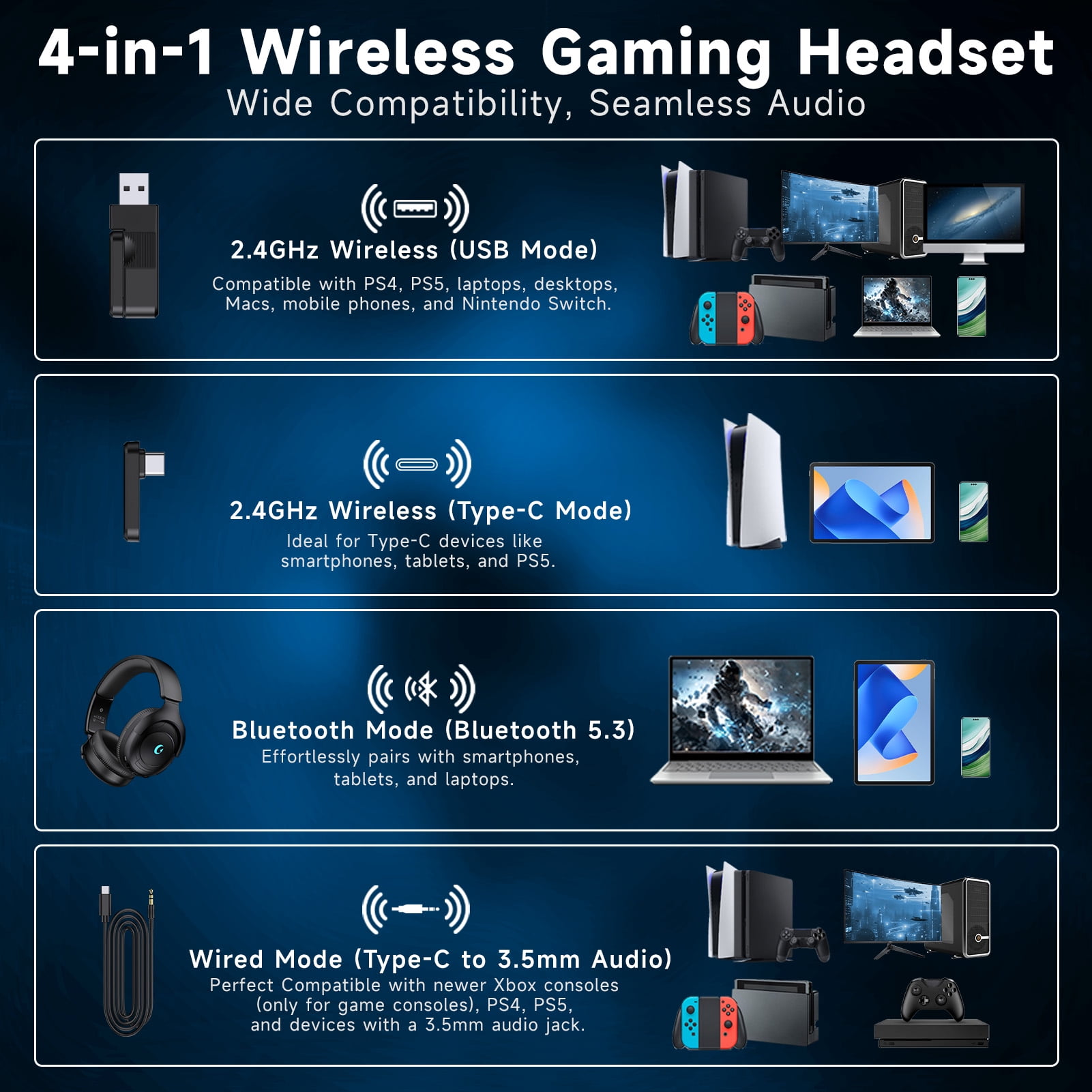Froura Wireless Gaming Headsets for PS5 PC Switch PC with Bluetooth 5.2, 2.4 GHz USB Gaming Headphones with Detachable Noise Canceling Mic, 40H, 3.5mm Wired for Xbox Series,Black