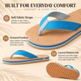 thumbnail image 5 of AERUSI Women’s Platform Flip Flop Sandals, Lightweight Textured Footbed, Soft Fabric Straps, Beach & Casual Summer Sandals, 5 of 9