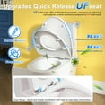 thumbnail image 5 of Sunrinx Compact One Piece Elongated Toilet with ADA-Compliant Comfort Height 17.1", Dual Flush 1.1/1.6 GPF , Map 1000g (UF Seat Included), 5 of 11