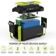 thumbnail image 6 of 200W Portable Power Station 222Wh 60000mAh Backup Lithium Battery Power Supply Solar Generator with 2 110V AC Outlets/2 QC3.0 LED Flashlights for CPAP Home Camping Emergency Backup, 6 of 8