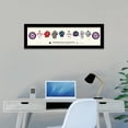 thumbnail image 2 of Washington Nationals Cooperstown Collection Framed Uniform Heritage Art Print, 2 of 2