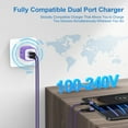 thumbnail image 4 of Type C Charger Fast Charging, USB C Charger Block, 2 Pack Dual Port Wall Charger Adapter w/ Type C Cable 6FT, USB C Charging Block Power Station USB Brick Cube Compatible for Samsung Android, Mixed, 4 of 7