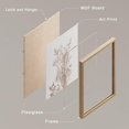 thumbnail image 2 of PixonSign 4 PCS Adhesive Canvas Posters Pastel Brown Forest Plant Framed Art Variety Nature Wilderness Digital Art Modern Decorative Elements Multicolor Botanical Floral Artwork - 8"x10" Natural, 2 of 5
