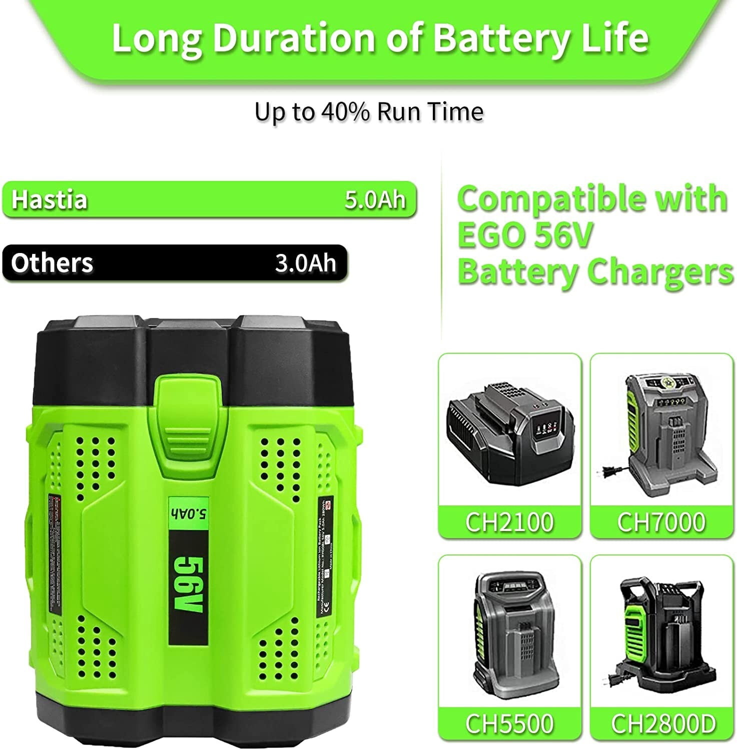 replacement For EGO Battery 56V 5.0Ah BA1400T 56 Volt Tool BA4200 BA2800
