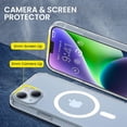 thumbnail image 4 of Clear Case Compatible with iPhone 13 Case & iPhone 14 Case, Magnetic Case with Built-in Magnets, Crystal Clear Hard PC Back + Soft TPU Frame Slim Cover for iPhone 13 / iPhone 14 6.1" - Clear, 4 of 9