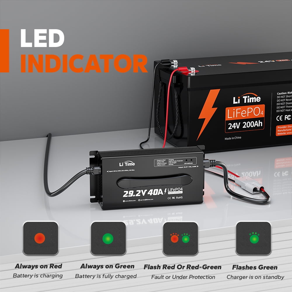 LiTime 24 (29.2) Volt 40A Mountable Lithium Battery Charger Intelligent AC-DC LiFePO4 Lithium Battery Smart Charger for 24Volt Lithium Iron Phosphate Batteries