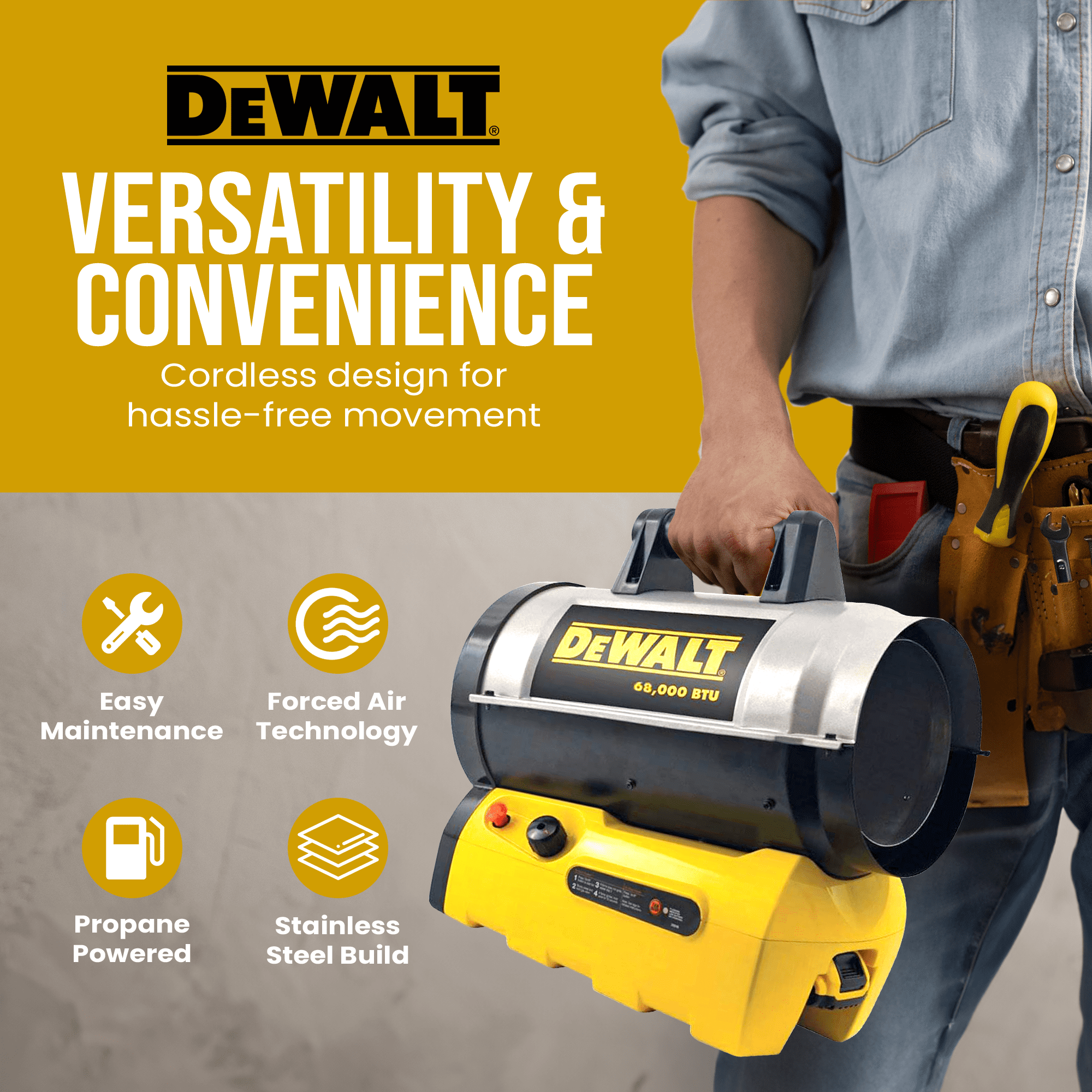 20 volt dewalt outlet propane heater