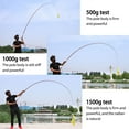 thumbnail image 4 of Telescopic Fishing Rod 3.6m/4.5m/5.4m Portable Ultralight Ergonomic Design Fishing Pole For Stream Freshwater, 4 of 9