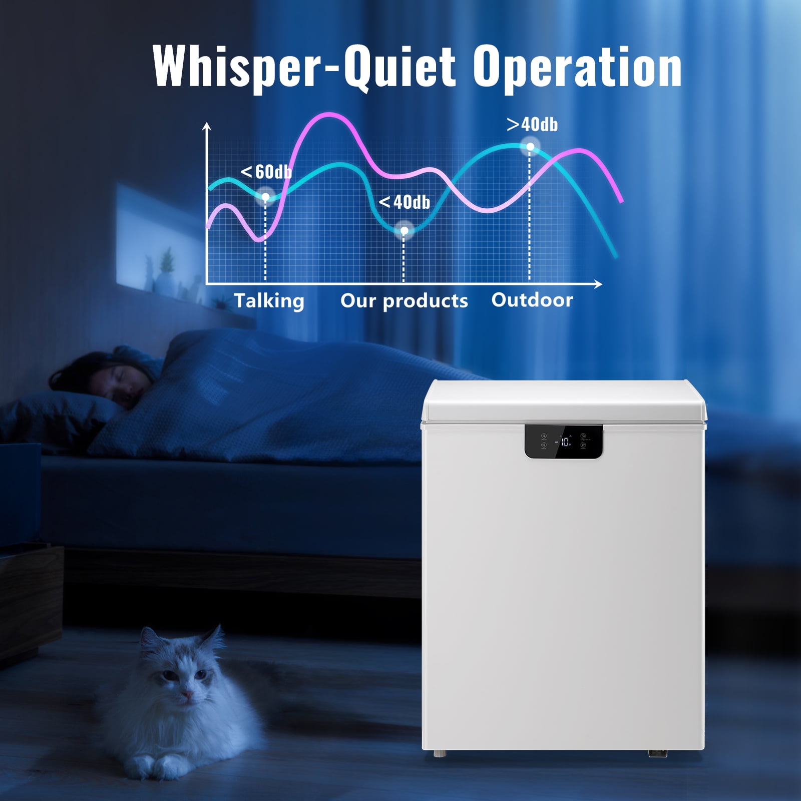 4.4 Cu.ft Chest Mini Freezer with Digital LED Thermostat Deep Freezer for Bulk Storage Top Open Door 2 Removable Baskets Small Freezer with Wheels for Home Apartment Kitchen White