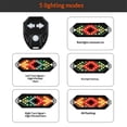 thumbnail image 4 of Smart Bike Tail Light with Turn Signals, USB Rechargeable Wireless Bicycle Turn Signal Lights, Remote Control Waterproof Rear Safety Warning Light for ebike Scooters, 4 of 5