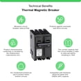 thumbnail image 2 of Minidisyuntor Schneider Electric Homeline 50A 2P, 2 of 4