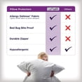 thumbnail image 3 of Juego de 2 Protectores de Almohada King AllerEase – Equilibrio de Temperatura, Recomendado por alergólogos, Transpirables, Protectores con Cierre, 3 of 6
