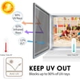 thumbnail image 3 of Window Film Anti UV Heat Control One Way Privacy Window Tint for Home and Office, 17.5in x 6.5ft, 3 of 7