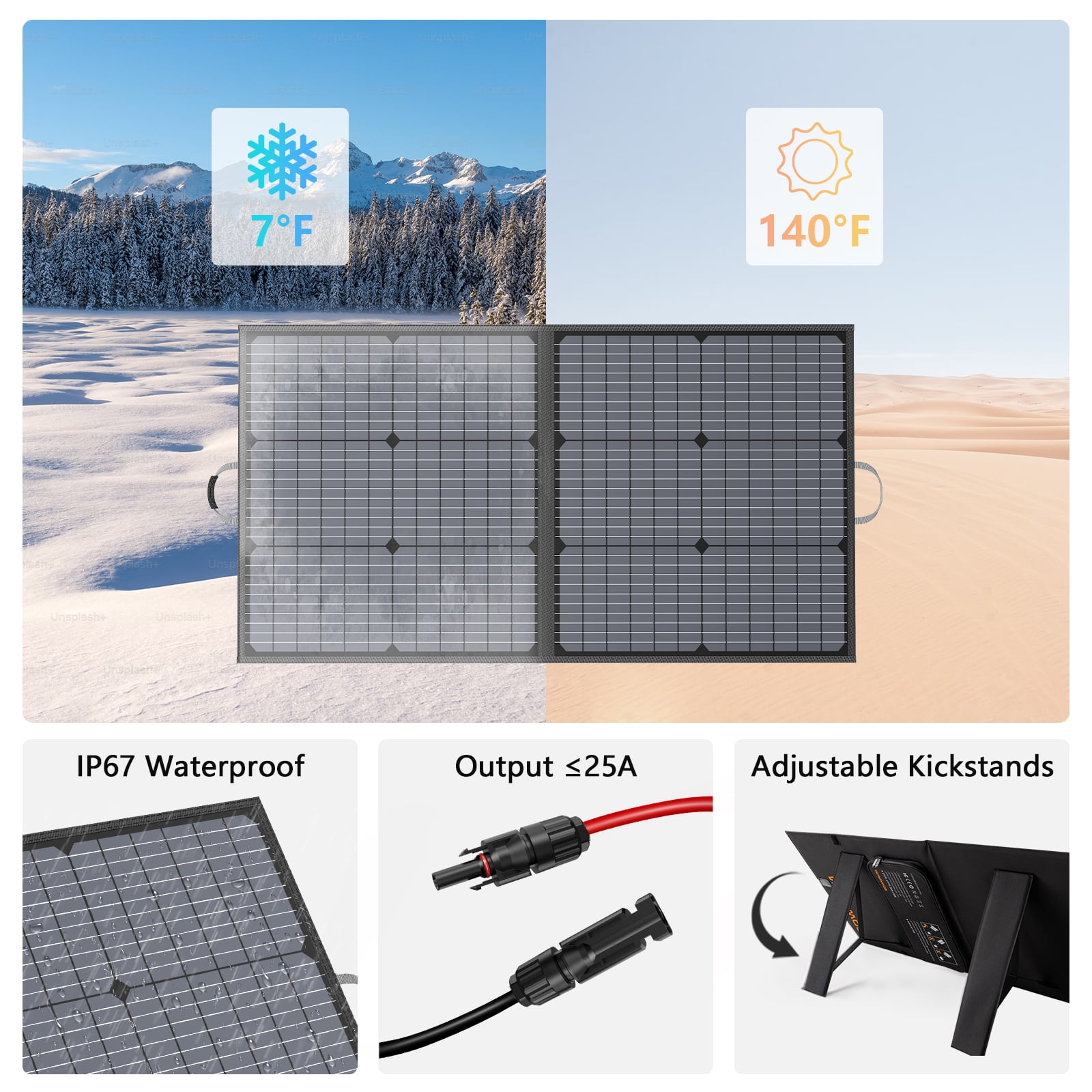 MHPOWOS 110W Portable Solar Panel Foldable Solar Charger 23.5% High Efficiency for Power Station