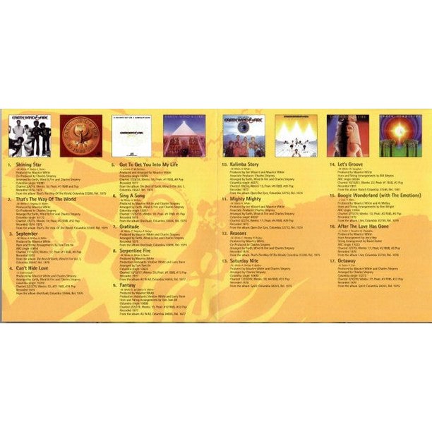 Earth, Wind & Fire - Greatest Hits Original Album on Compact Disc
