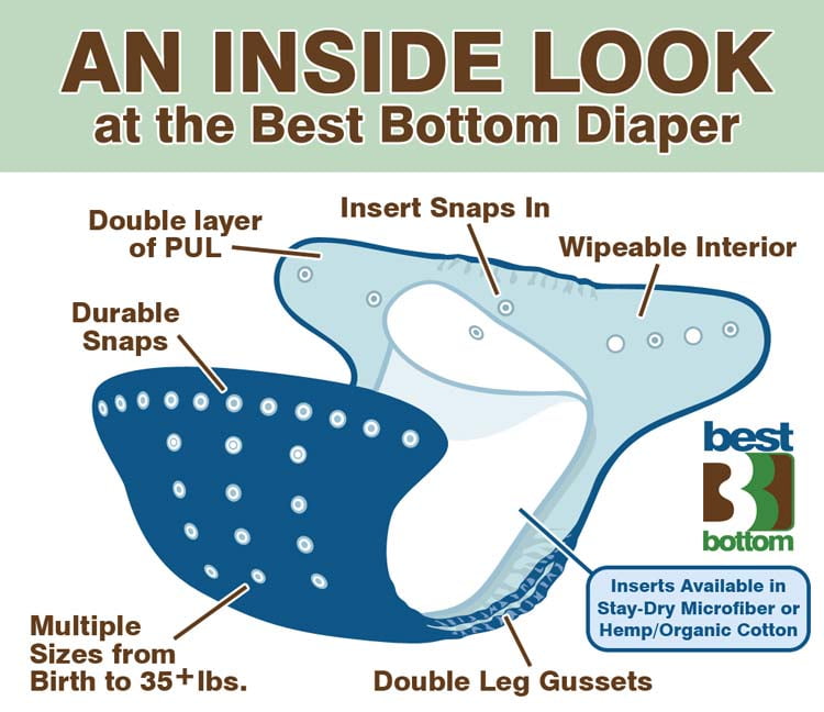 super bottom diapers