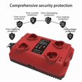 thumbnail image 4 of Adecuado para Cargador de Batería de Iones de Litio Milwaukee M12 N124-4 Que Carga 12A144W Carga Rápida con Puertos de Salida USB y Tipoc, 4 of 6