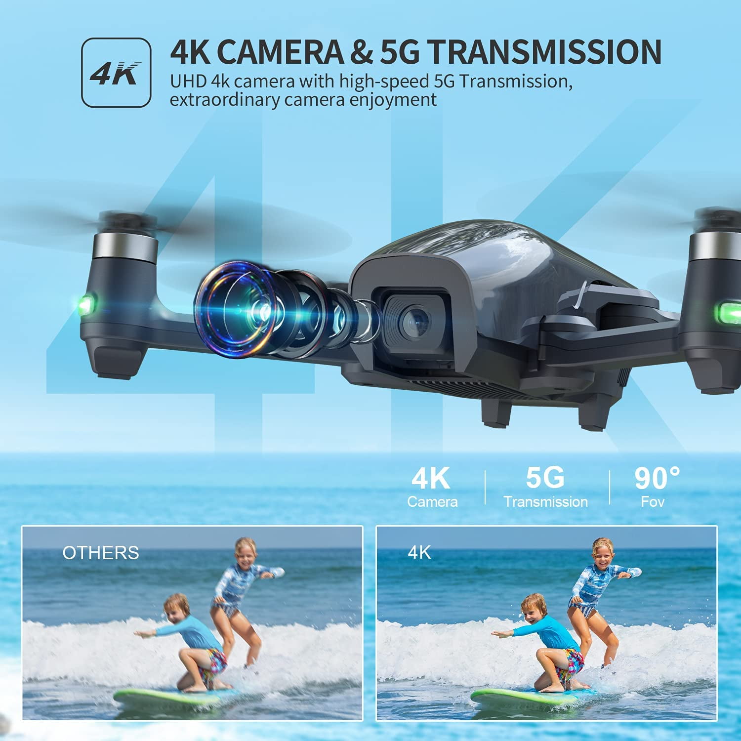 Holy Stone HS710 Drone for Adults with 4K Camera Foldable GPS RC Quadcopter with 2 Batteries 50 Min Flight Time Gifts Toys for Outdoor Play