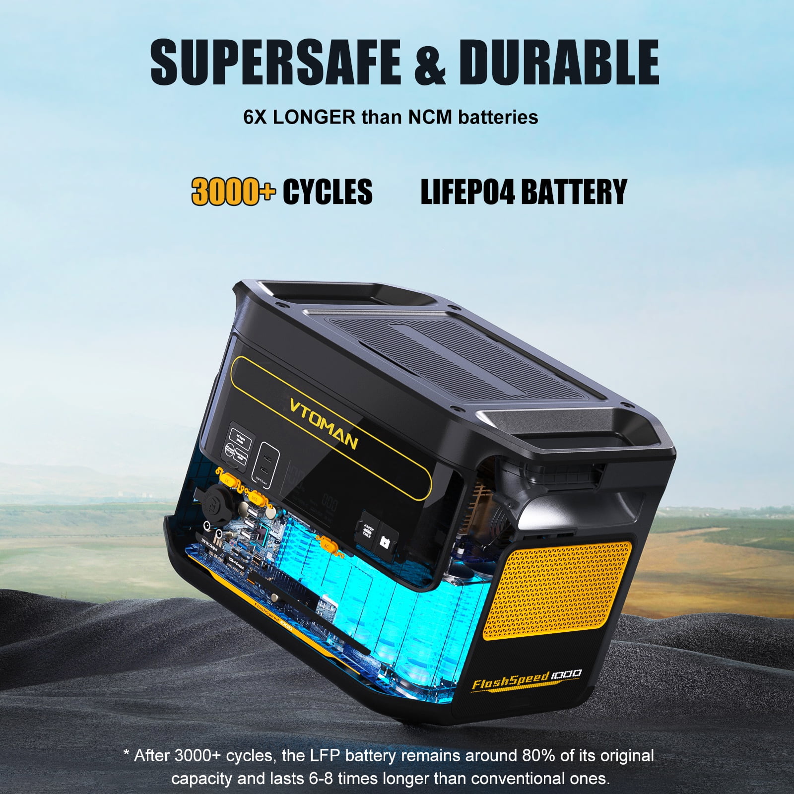 VTOMAN 1000W Portable Power Station with Extra Battery, 2376Wh UPS LiFePO4 Battery, Full Charge in 70MIN, 14 Output Ports for Jump Starter, Road Trip, Camping, Home Backup Power, Outage