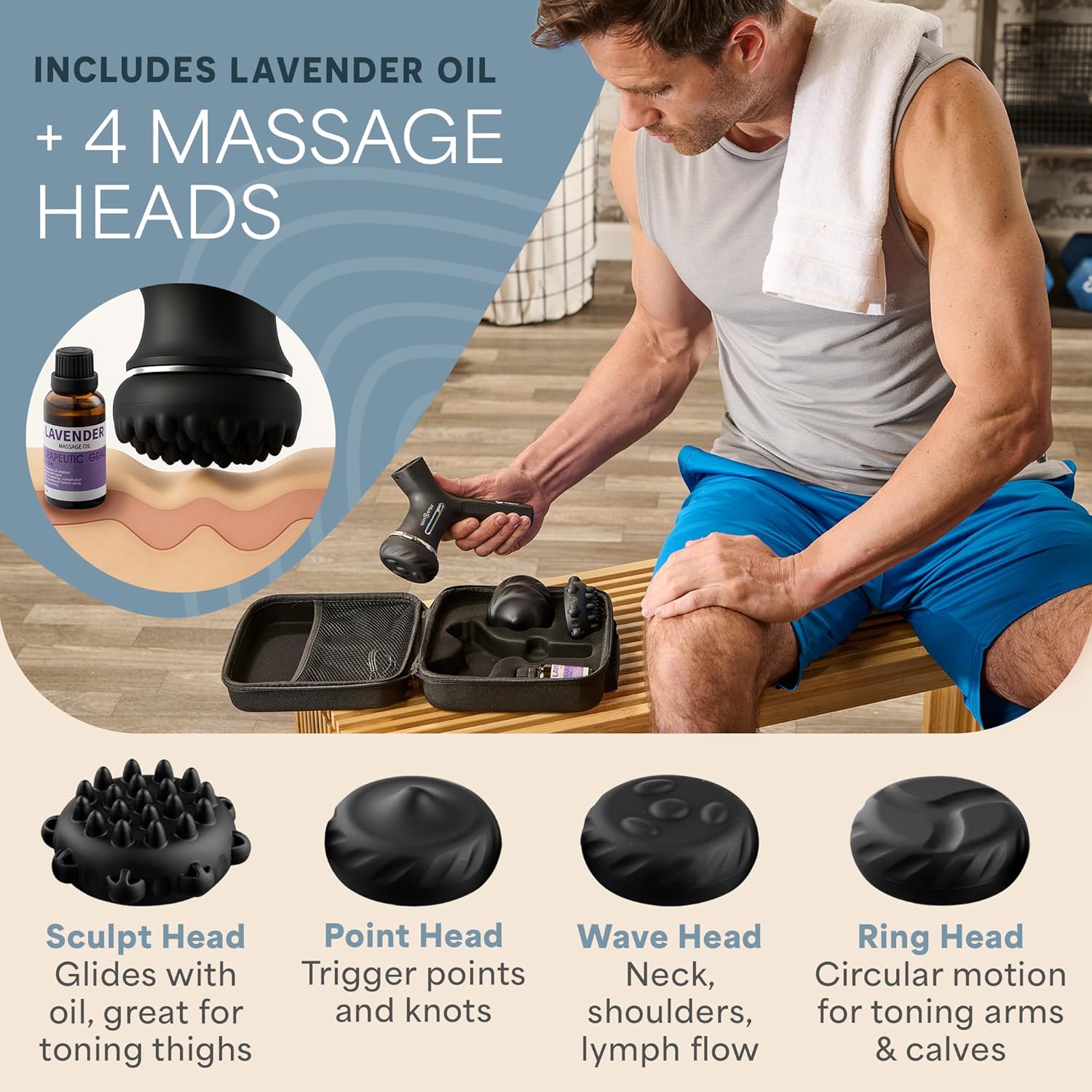 LifePro Spinergy Portable Massage Gun - Deep Tissue Rotary Massager Gun Handheld Massager for Sore Muscles with 6 Speeds, 4 Heads & Massage Oil - Black