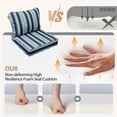 thumbnail image 3 of 25.5 x 25.5 Waterproof Outdoor Deep Seat Cushion for Patio Furniture Cushion Replacement, Mid Back, Set of 4, Wide Stripes Blue, 3 of 8