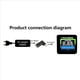 thumbnail image 5 of 3X Adaptador de Carga de Alimentación Macho con Entrada PD CC Hembra de 65 W A USB Tipo C para Teléfonos, Tabletas y Portátiles (Negro 7406 B), 5 of 7