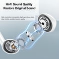 thumbnail image 4 of Auriculares con cable MITB para iPhone con conector Lightning, paquete de 1, 4 of 7