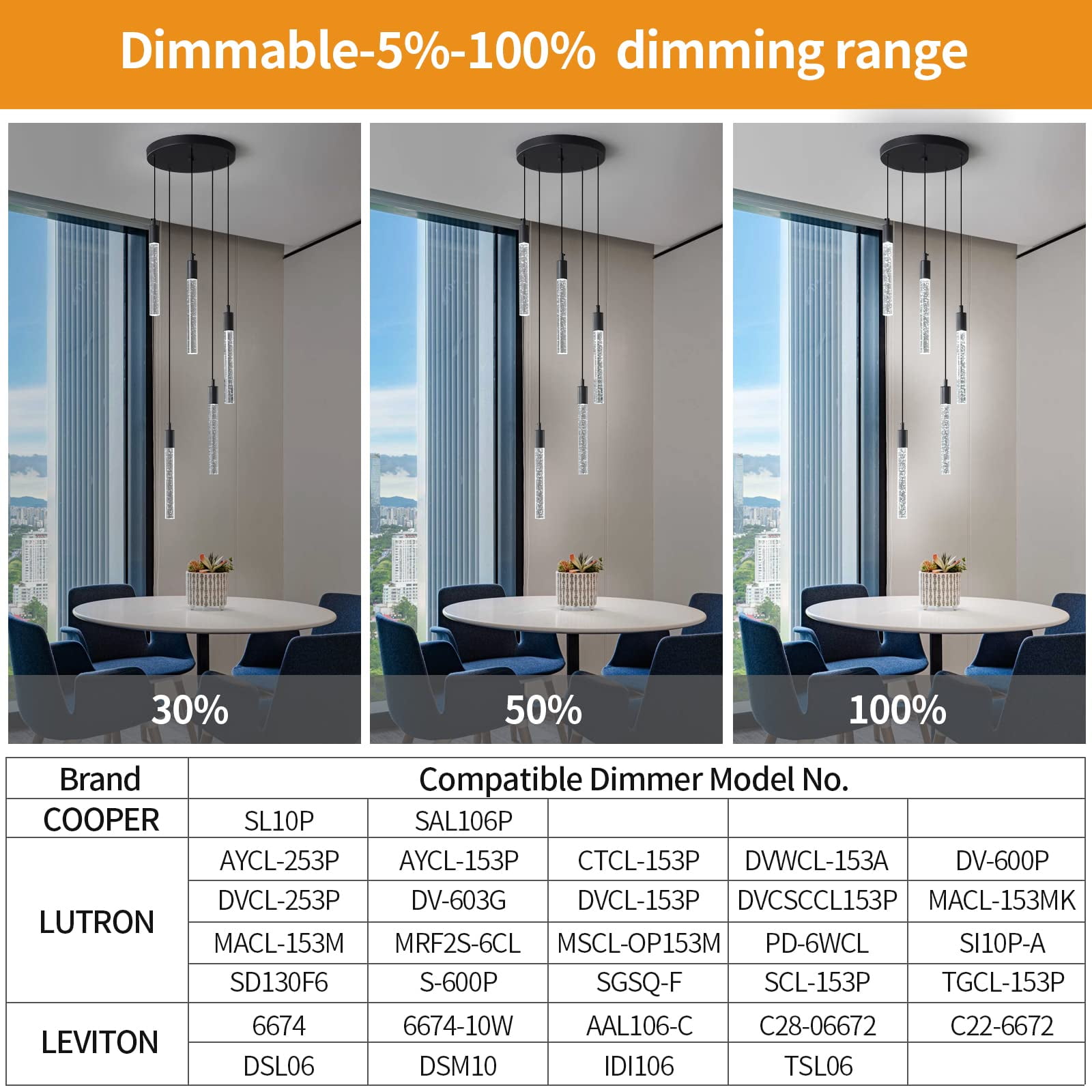 ZHLWIN 5-Light Modern Light Fixture Kitchen Island Pendant Light Dimmable LED Black Mini Pendant Lighting Dinning Room Living Room Kitchen Black Pendant Lights