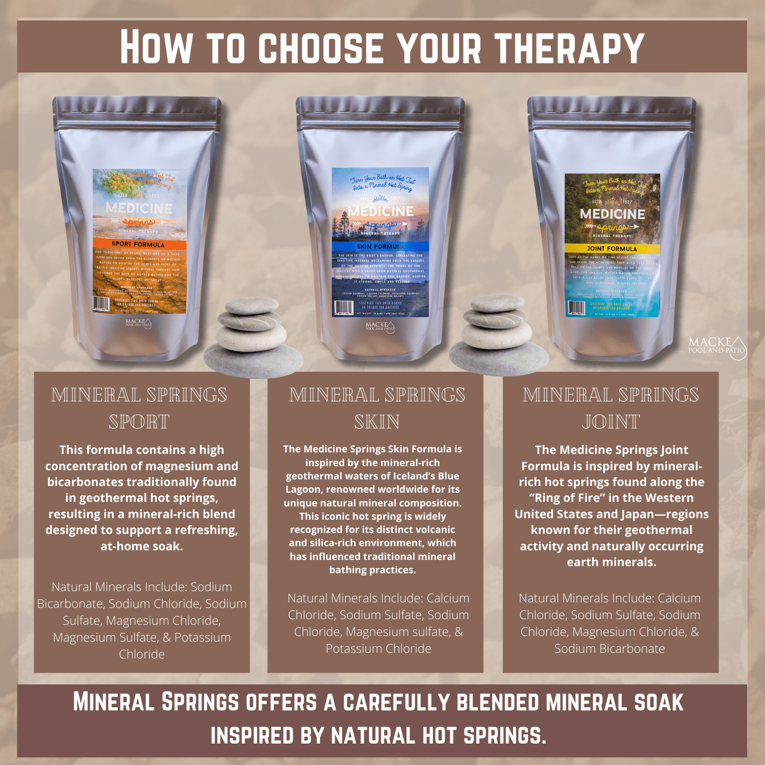 Medicine Springs Sport Formula (Hot Tub)